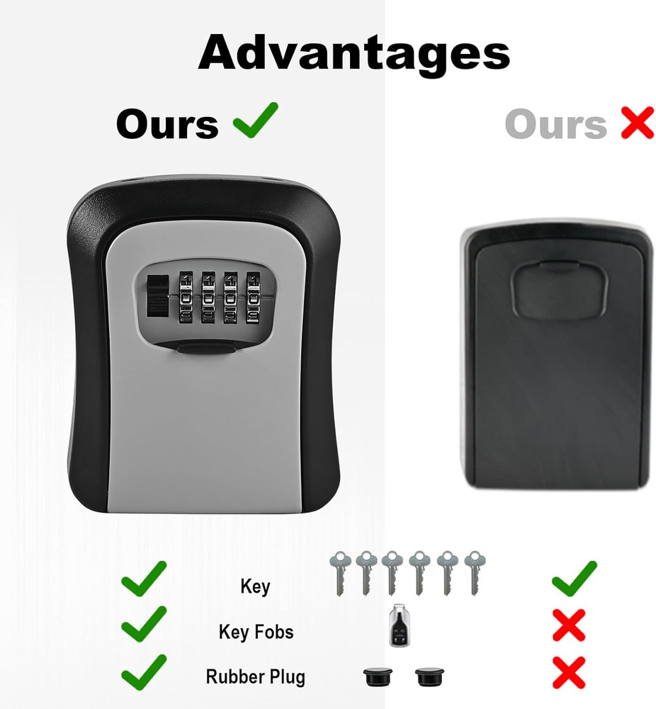 Large Waterproof Key Lock Box - 6 PCS Portable Wall Mount with Code - Gray