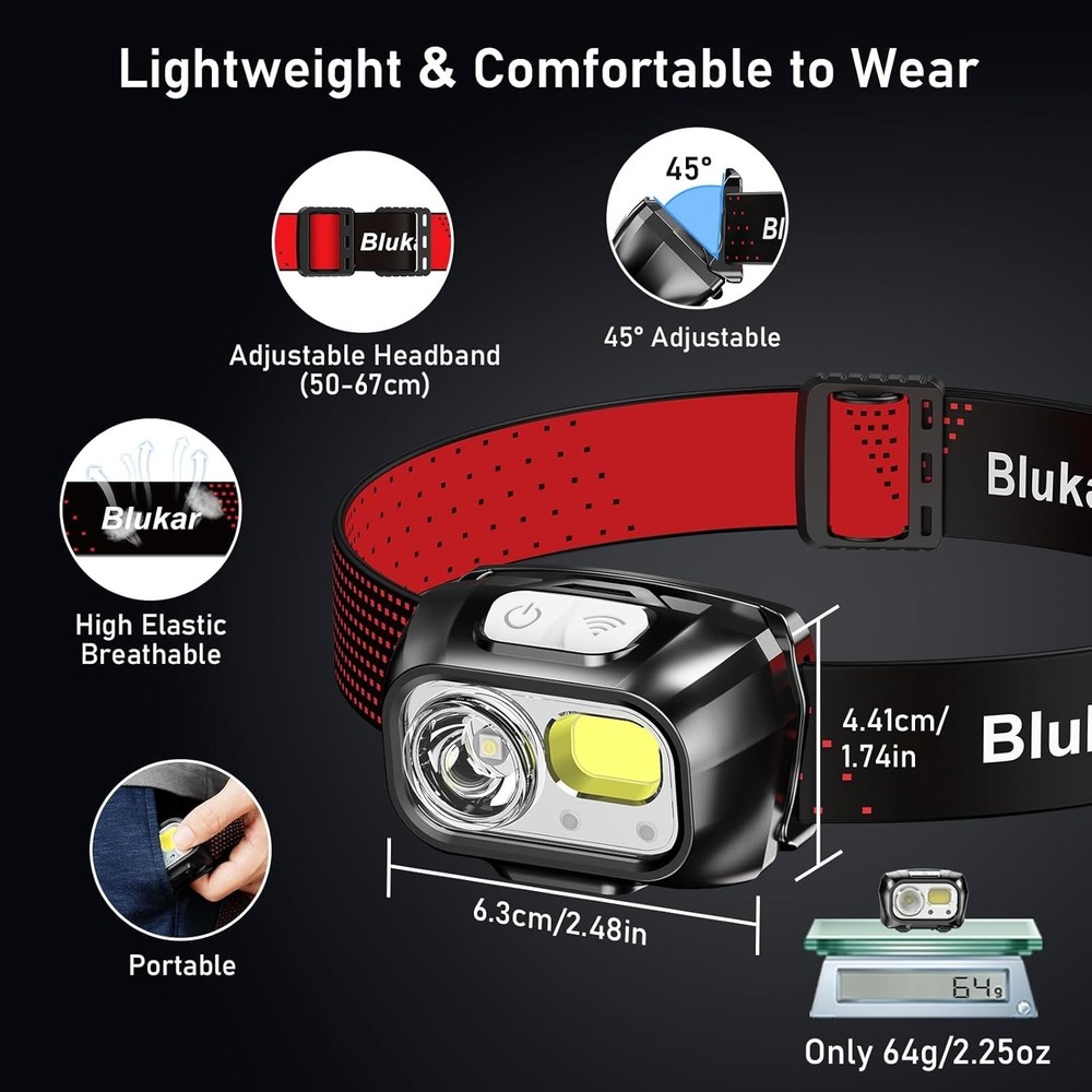 LED Headlamp Rechargeable,2000L Super Bright Headlight with Motion Sensor-2 Pack