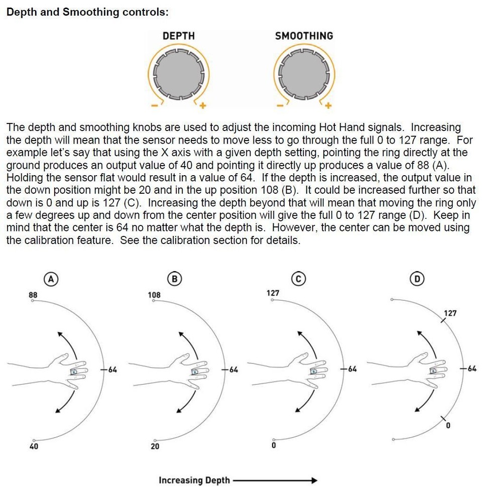 Source Audio MIDI-EXP MIDI CC Controller