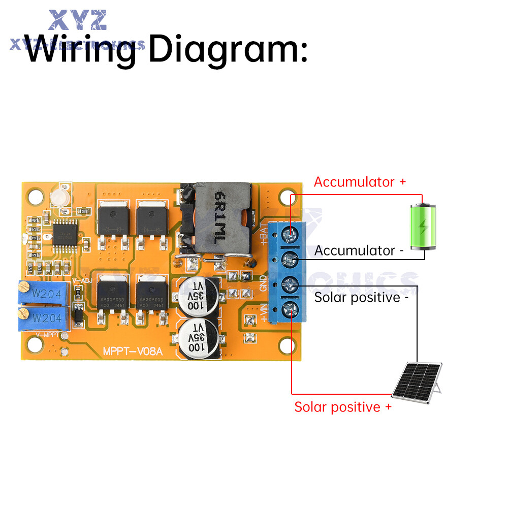 DC8-28V 5A 100W MPPT Solar Charging Panel Regulator Controller 9V 12V 24V Switch