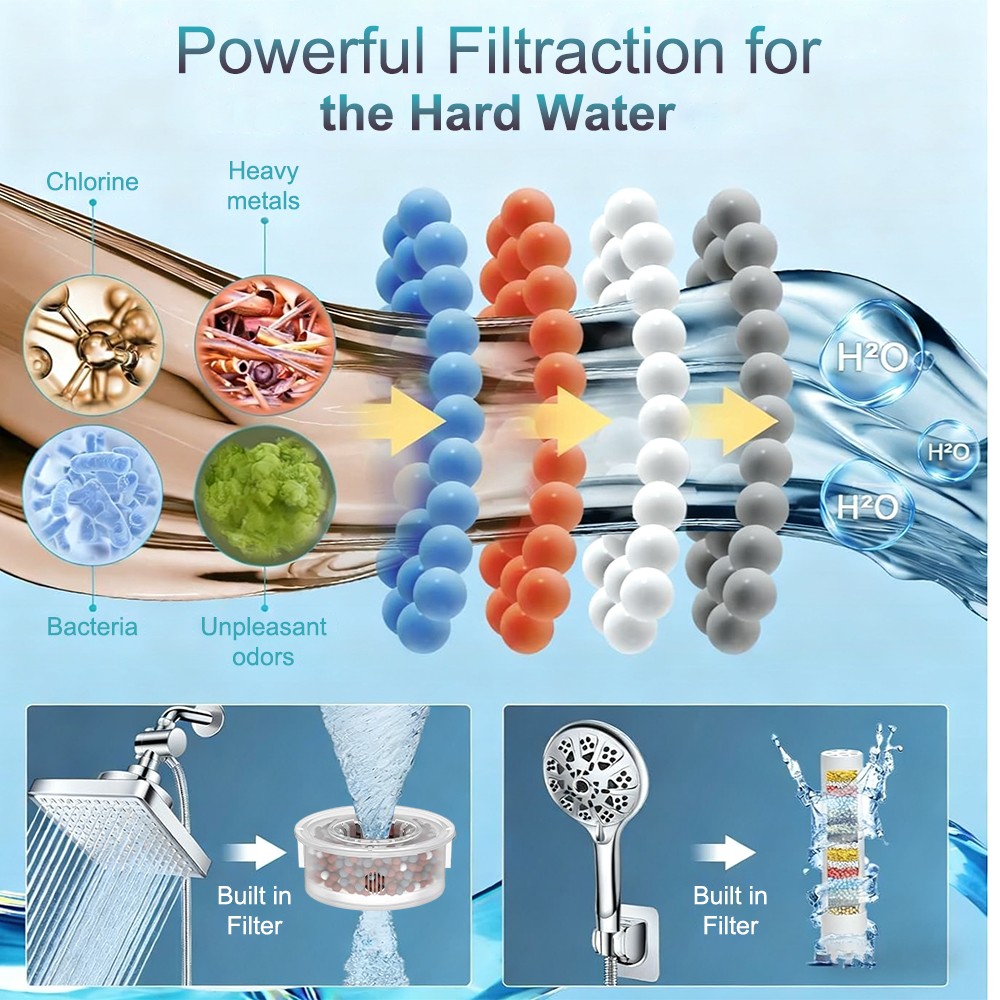 Shower Head High Pressure Rain Bathroom Luxury Showerhead Adjustable Replacement