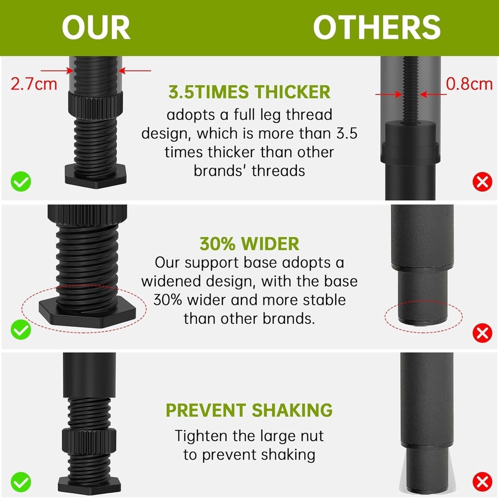 Durable Non-Scratch Plastic Bed Support Legs, Adjustable 8.3-14.5 Inches