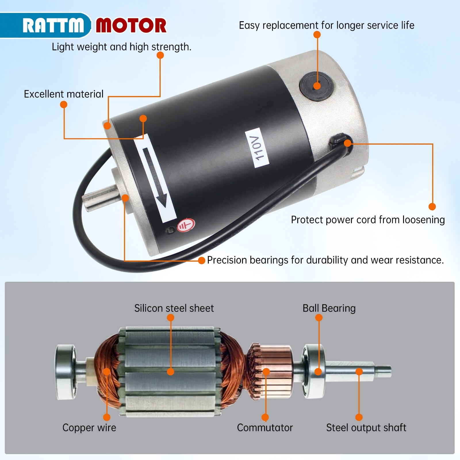 〖US〗750W 550W DC Brushed Motor Control Board for Mini Lathe CJ0618 CJ18A WM210V