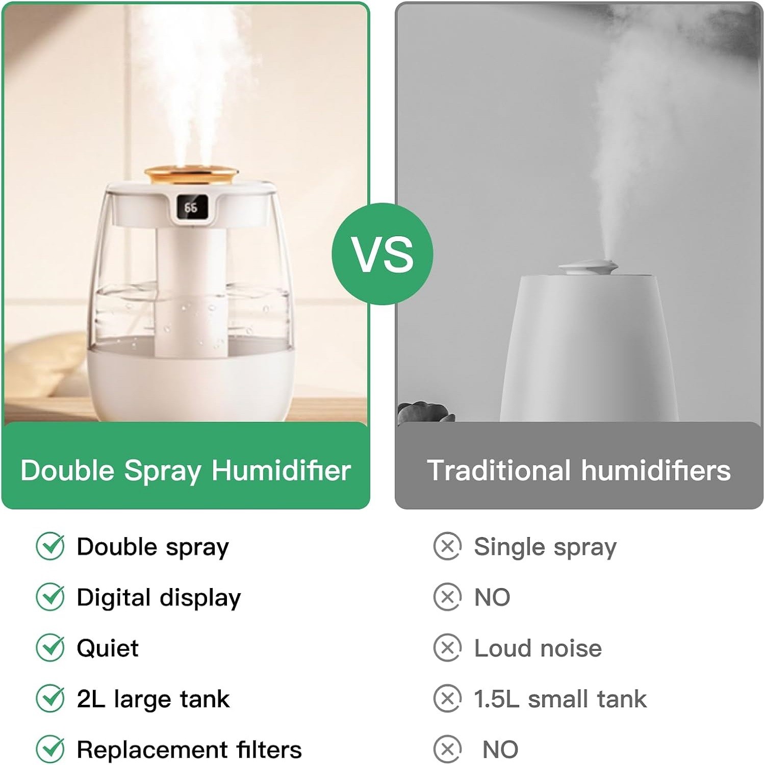 1.5L bedroom humidifier dual-nozzle digital display humidifier LED light adjusta
