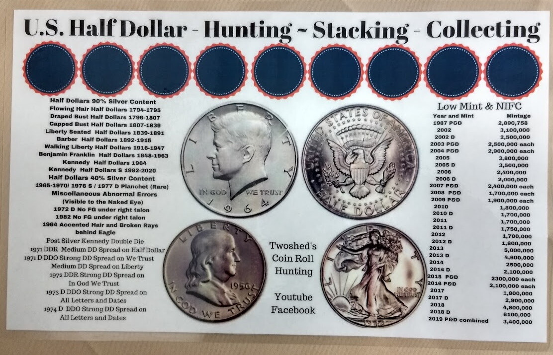 U.S. Half Dollar Hunting and Collecting 9" x 14.5"  Coin Roll Sorting Mat