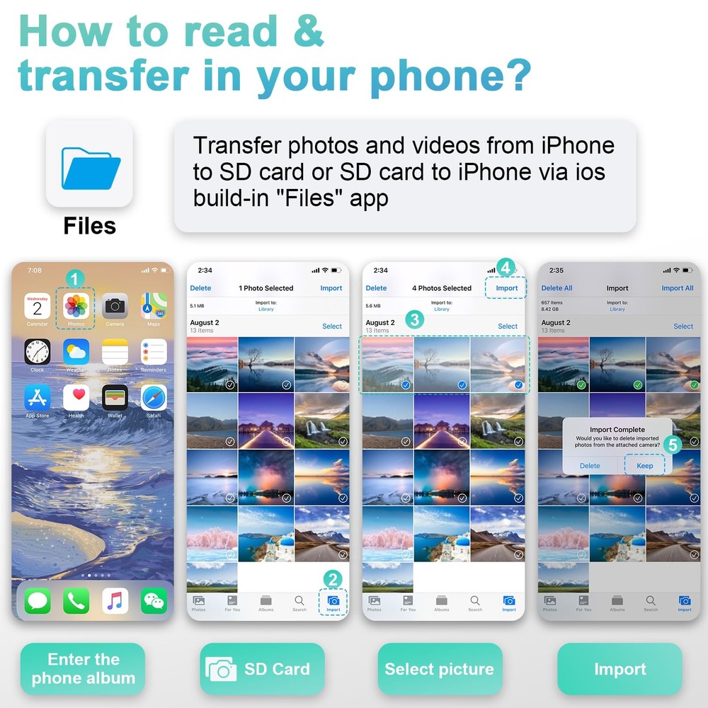 SD Card Reader for iPhone iPad, Dual USB-C Lightning Connector Memory SD Car...