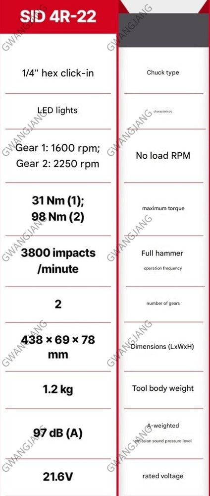 HILTI Nuron SID 4R-22 Cordless Right Angle Impact Driver Drill Bare Tool DIY Pro