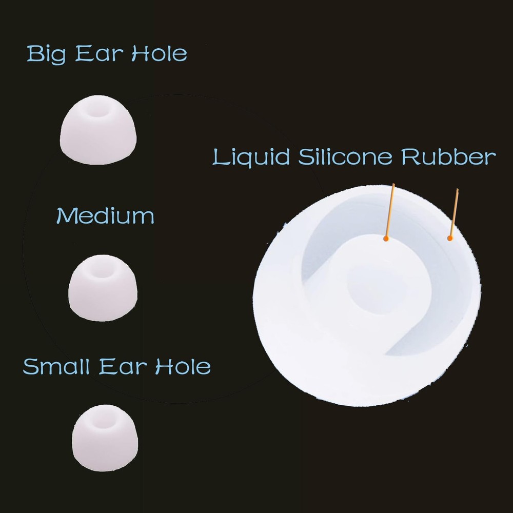 SAMCOM Silicone Replacement Earbud Ear Tips for BTEAR01 BTEAR02 Tranparent