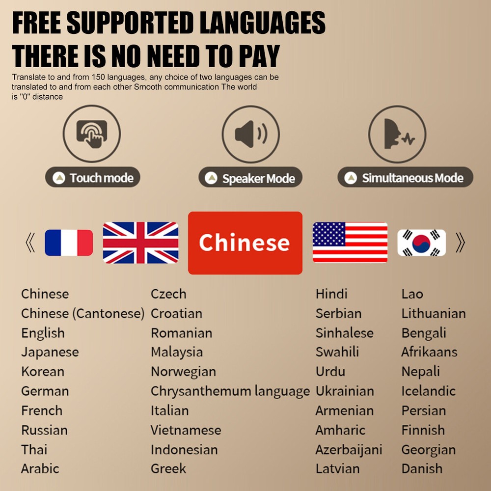 Wireless Bluetooth 5.4 Two Way Translator Device 150 Language Translator Earbuds