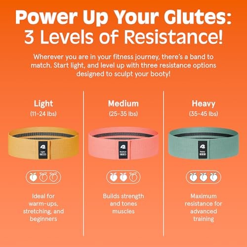Engage Resistance Booty Bands