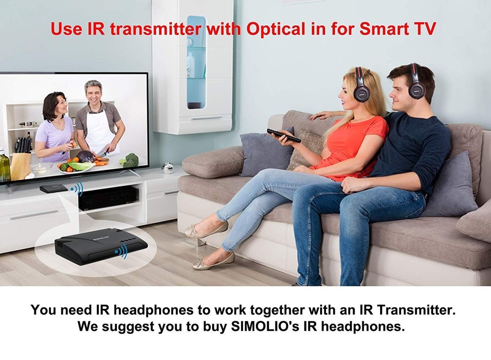 SIMOLIO Dual Channels IR Transmitter with Optical in, Wireless Sensor