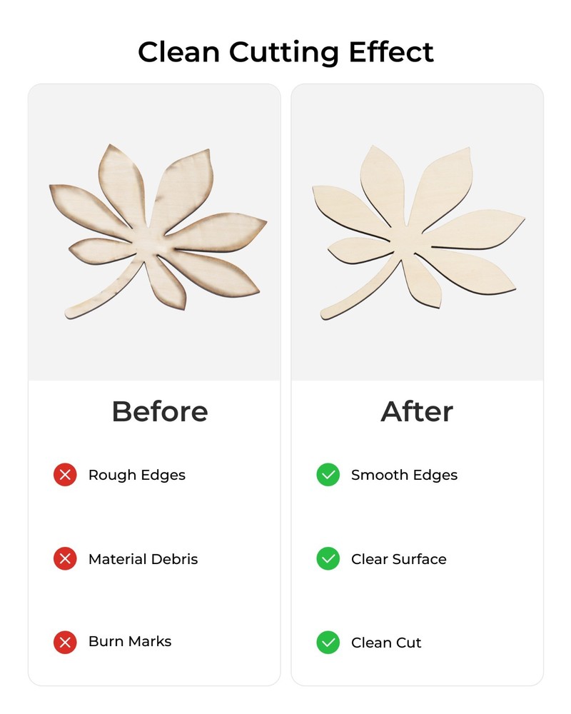 (Refurbished) xTool S1 Honeycomb Panel