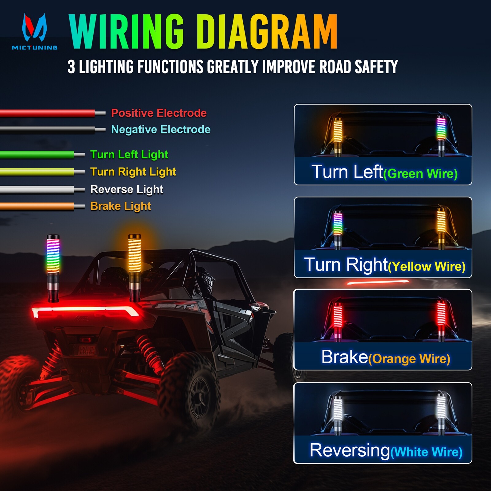 2pcs 1FT COB Fat Whip Light,RGB+IC Chasing Antenna Whips for ATV UTV SXS RZR