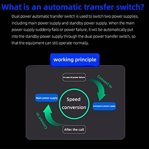 Dual Power Automatic Transfer Switch 100A 400V, Generator Changeover Switch, UPS