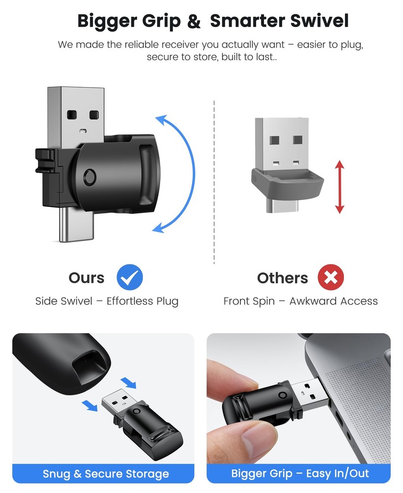 Presentation Clicker Wireless Presenter Remote for PowerPoint, Powerpoint Cli...