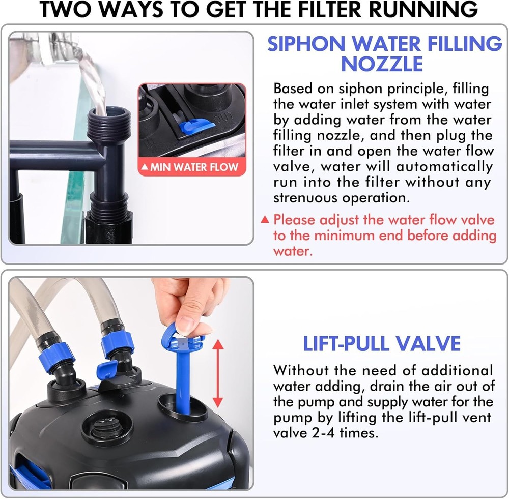 Quiet 225GPH Canister Filter for Large Aquariums