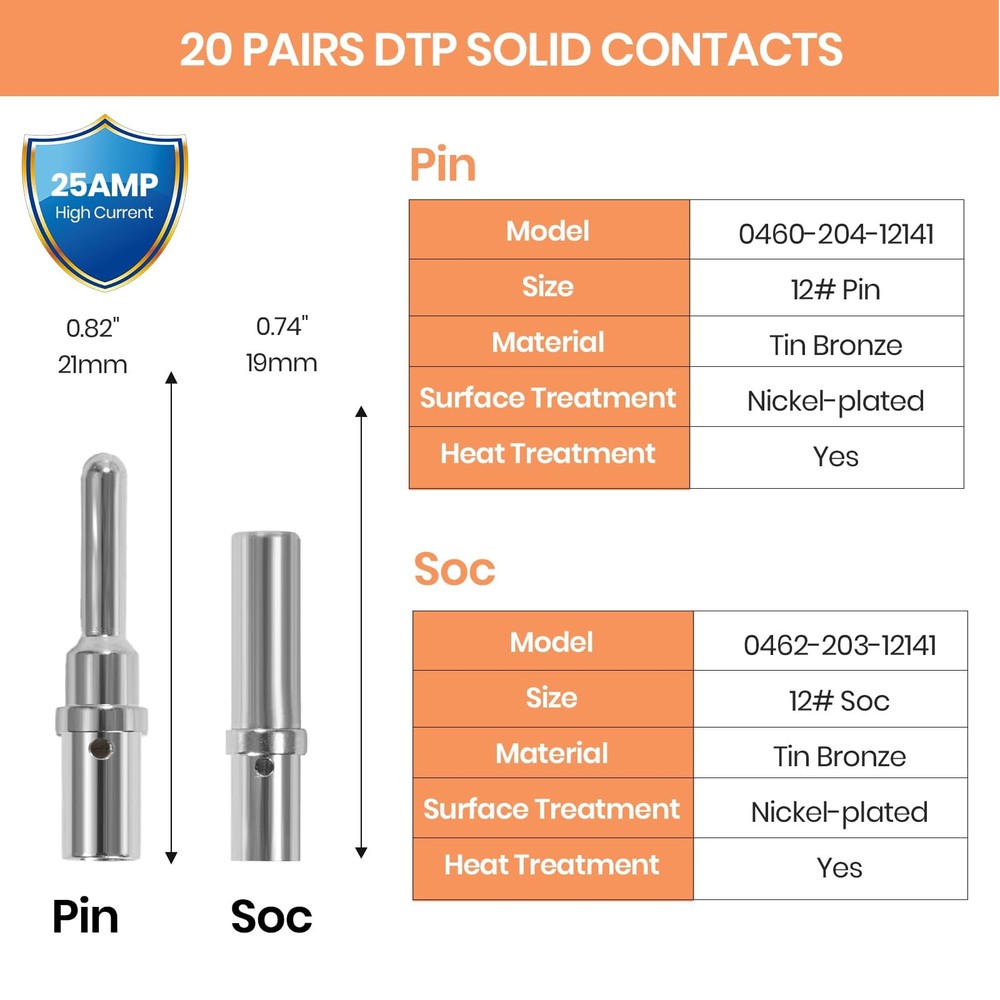 200PCS Solid Pin Connector Kit for Deutsch Connectors - Closed Barrel Contact...