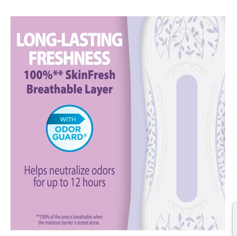 Equate Maximum Absorbency Bladder Control Pads Long Length Incontinence 45 Count