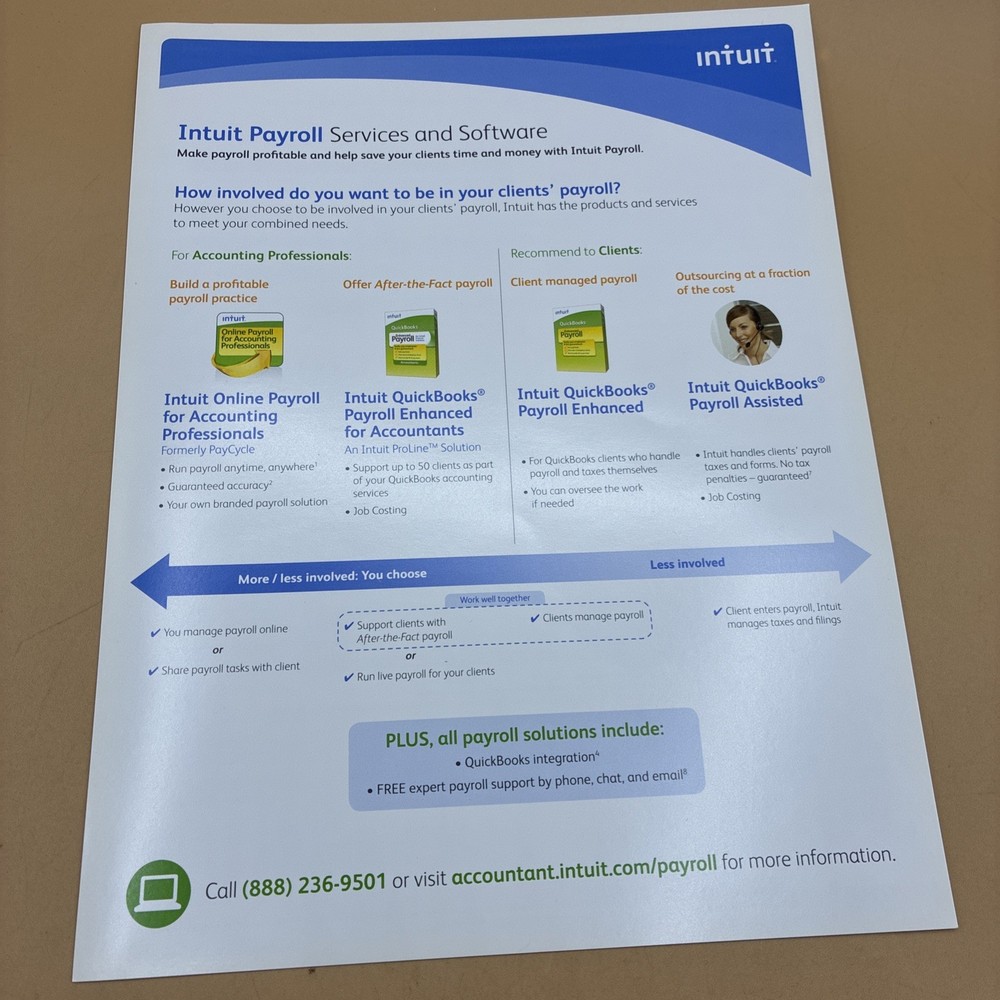 INTUIT QUICKBOOKS ProAdvisor Program 2011 Reinstallation. READ DESCRIPTION