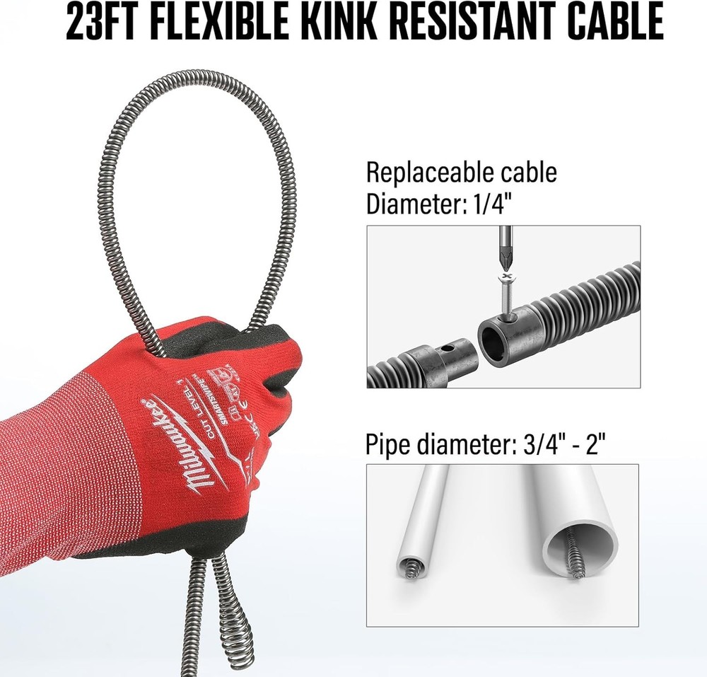 Electric Plumbing Snake - Versatile Application