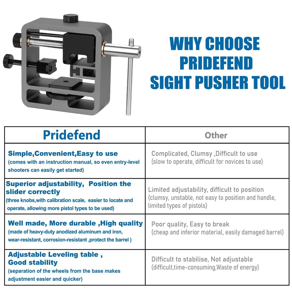 Pridefend Sight Pusher for Glock Square Slides,Sight Tool, Dark Grey