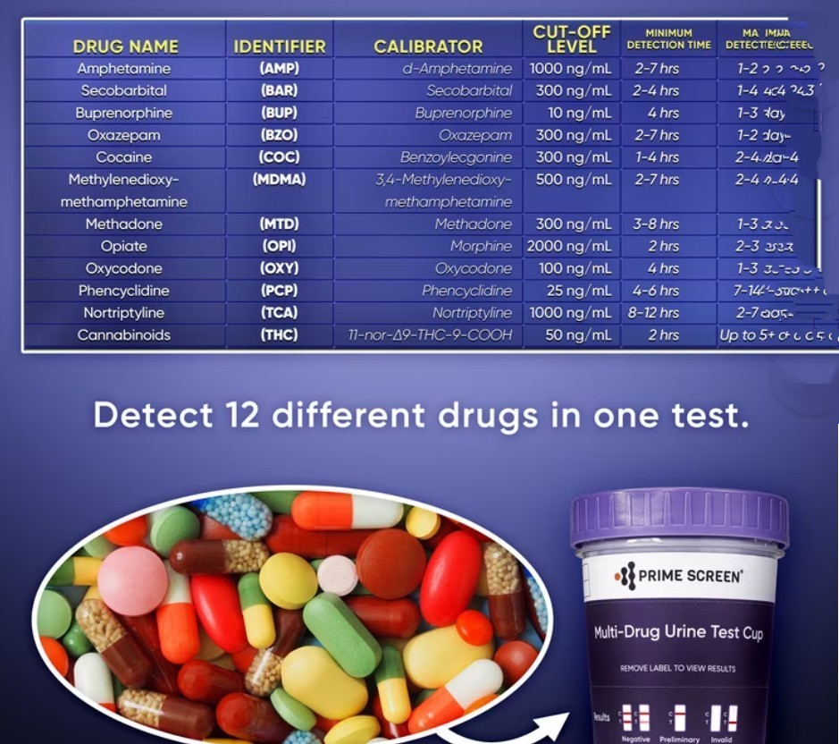 12 Panel Drug Test Cups