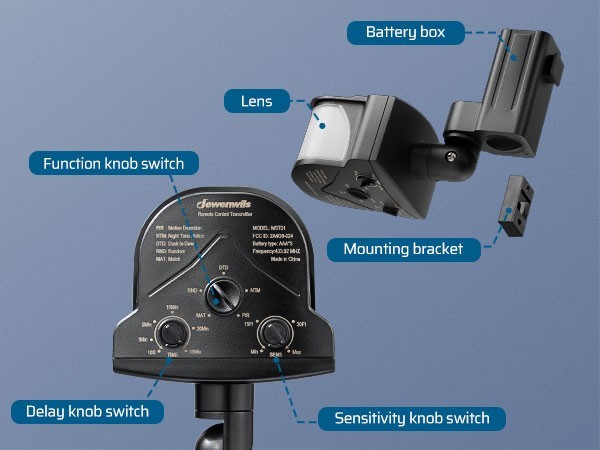 DEWENWILS Motion Sensor Light Switch Outdoor Wireless 100FT Remote 50FT Detect