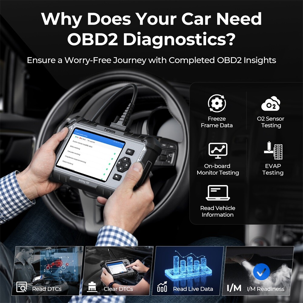 Car OBD2 Scanner CAN OBD Code Reader ABS SRS Transmission Engine Diagnostic Tool