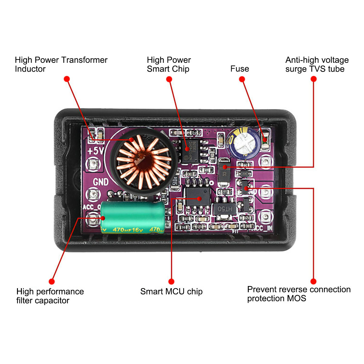 USB C Dash Cam Hardwire Kit For Fuse 12-24V to 5V/3A Type C Port Hard Wire Cable