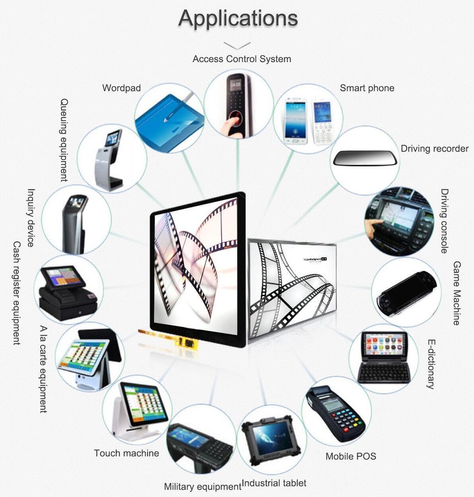 17 inch 355*288mm Multi Touch Capacitive Screen 4:3 Panel + USB Controller Kit
