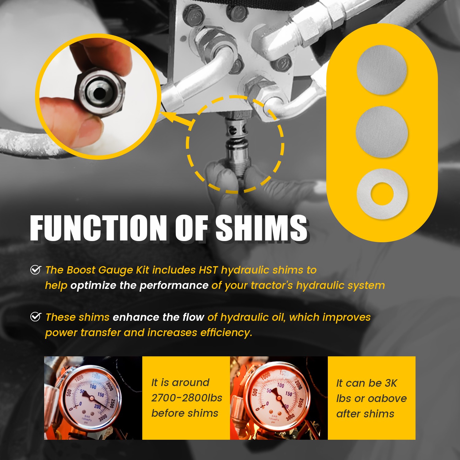 Replace for KUBOTA HST Boost Kit W/Gauge HST Hydraulic Shims Fit for KUBOTA MX