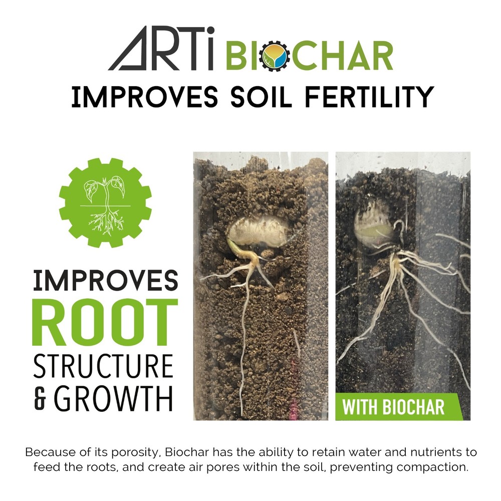 ARTi Biochar Granular Particles - 20 Gallons
