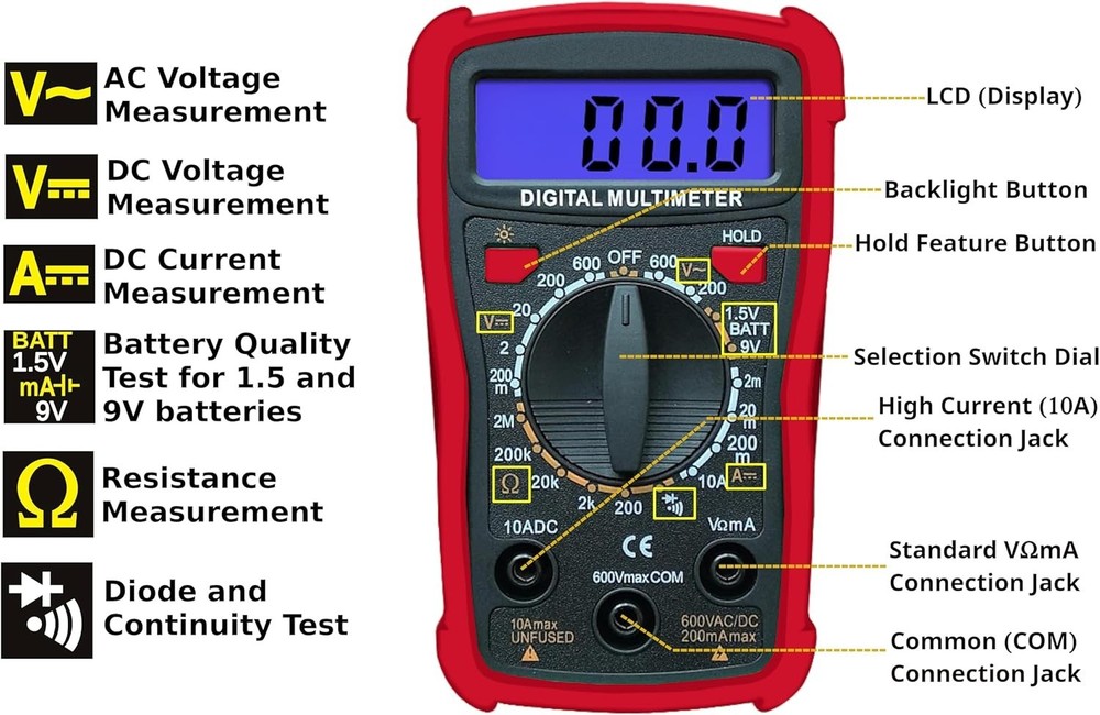 Soldering Iron Kit 60W Adjustable Temp Multimeter Tips Wires USB DIY Electronics