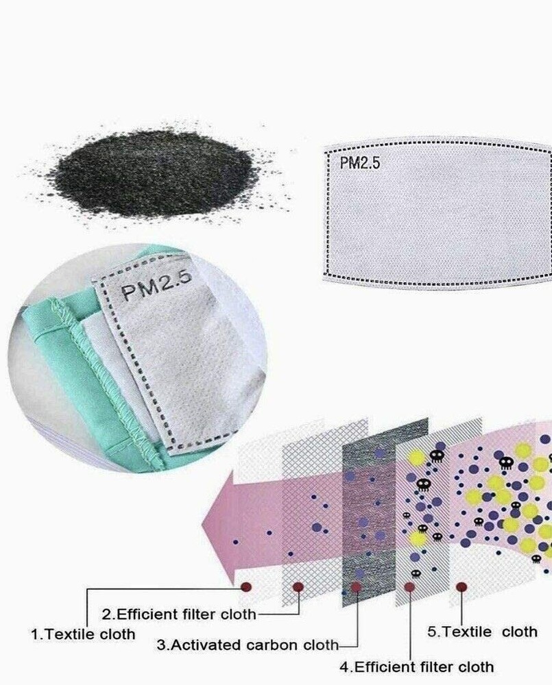 10 PM2.5 Activated Carbon Filter 5 Layer Replaceable For Face Mask Cover
