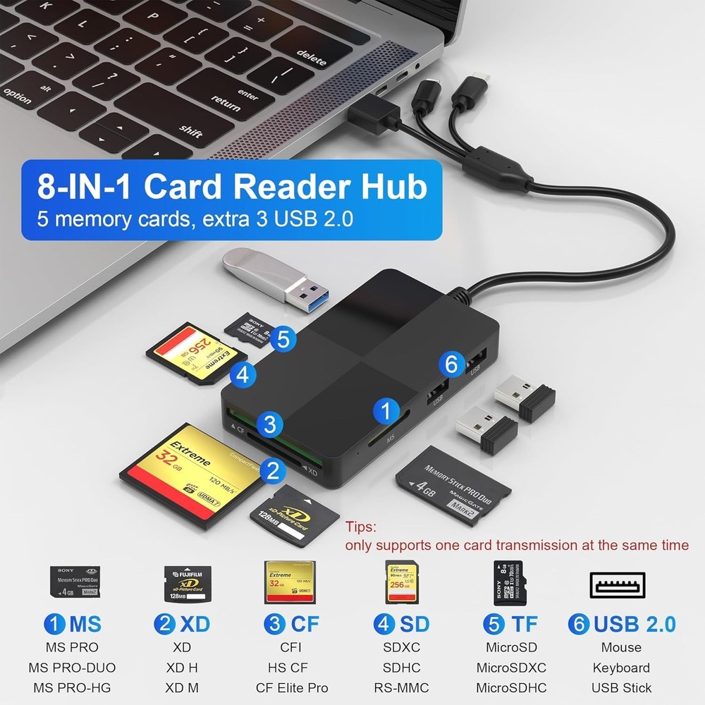 Memory Stick pro Duo Adapter Reader - 8 in 1 SD/TF/MS/CF/XD Card Reader for i...