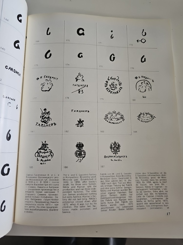 Russian Farfour Porcelain Marks Марки Фарфор Фарфора 1744 - 1917 Мусина