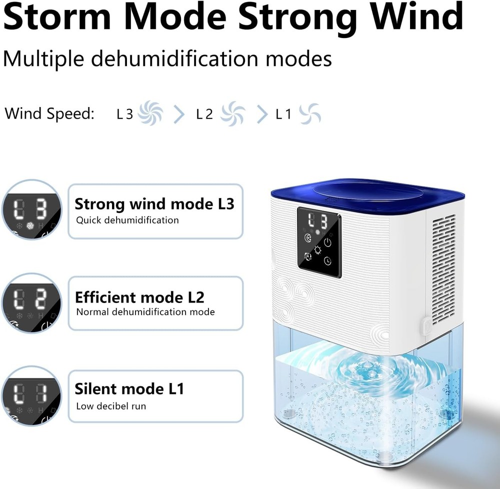 Quiet 105 oz Dehumidifier for Home