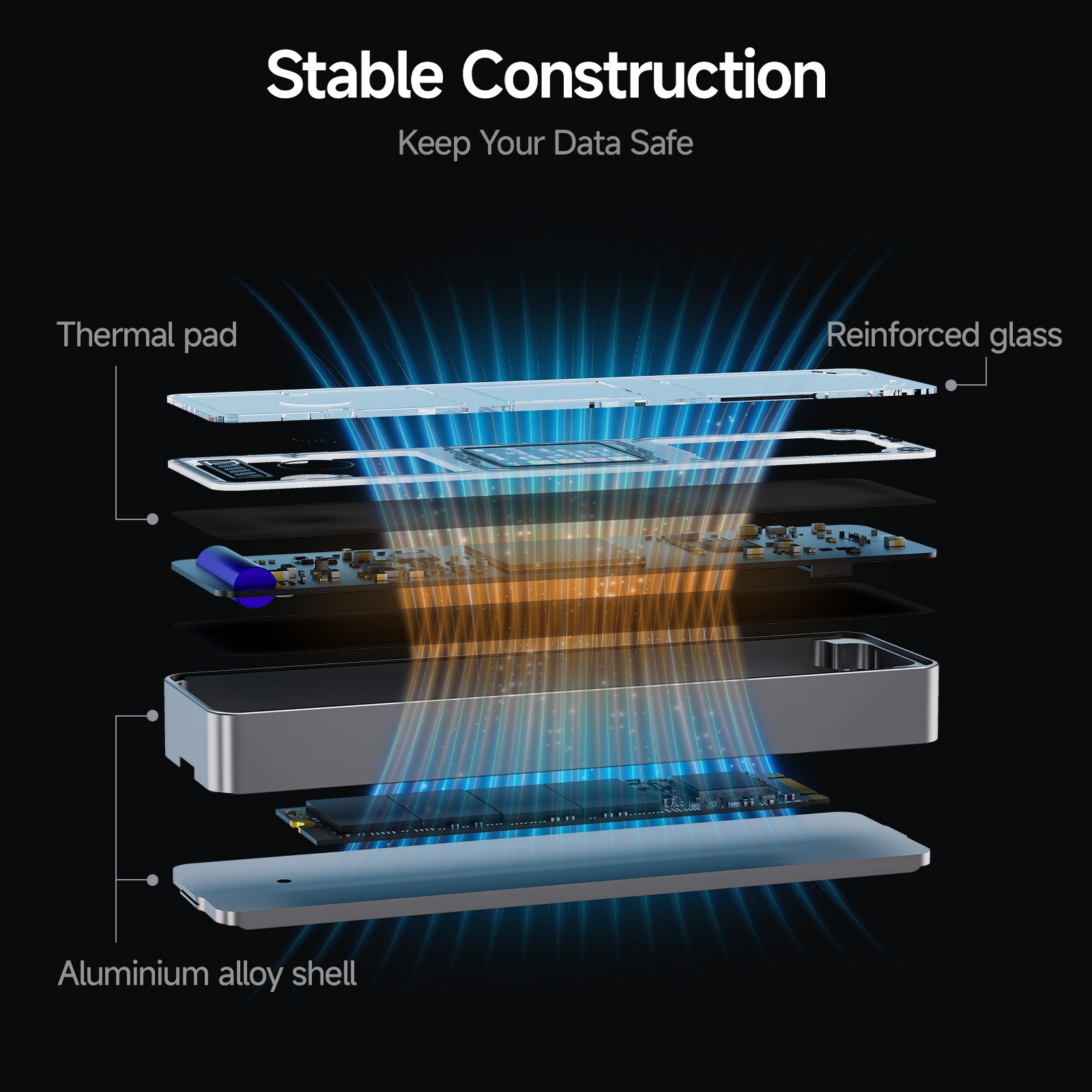 Fanxiang M.2 NVMe External SSD Enclosure USB3.2 10Gbps For 2230/2242/2260/2280