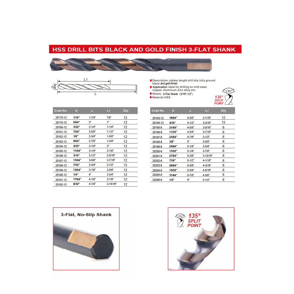 Drillforce 12PCS 1/4" Black Gold Drill Bits Set HSS Metal Woodworking Drill Bit