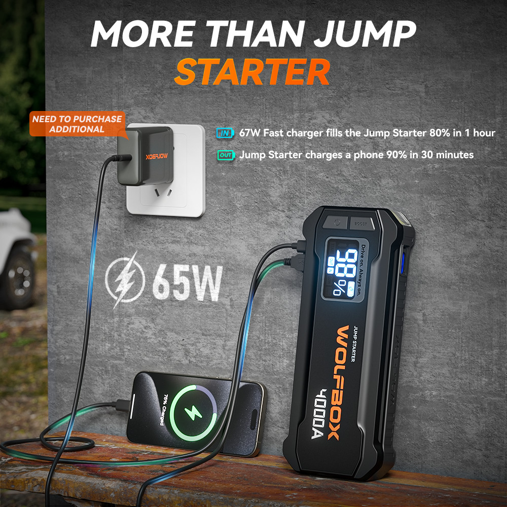 WOLFBOX JS24 4000A Portable Jump Starter Battery Pack Power Bank W/ LED Display