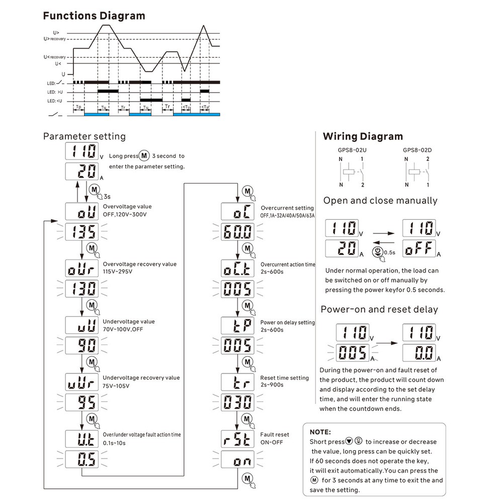 GEYA 02U 63A 110V Over Current Protector Over&Under voltage Protective Device