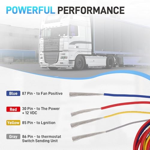 Dual Electric Fan Relay Kit, Automotive Wiring Kit, 60 Amp Cooling Fan Relay