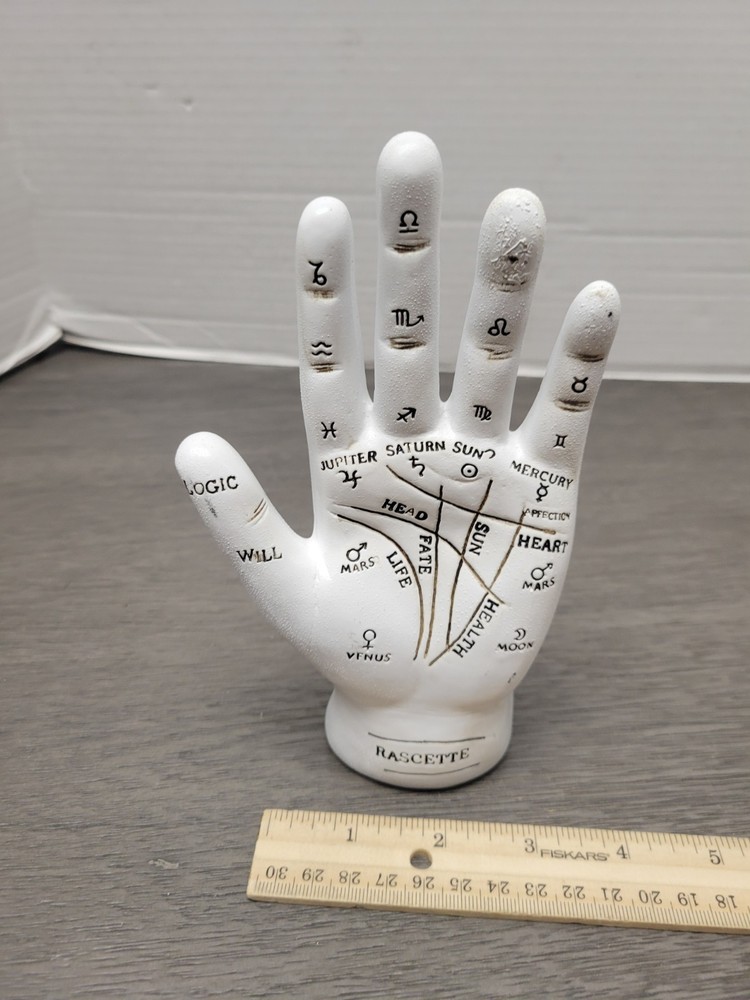 Fortune Tellers Hand