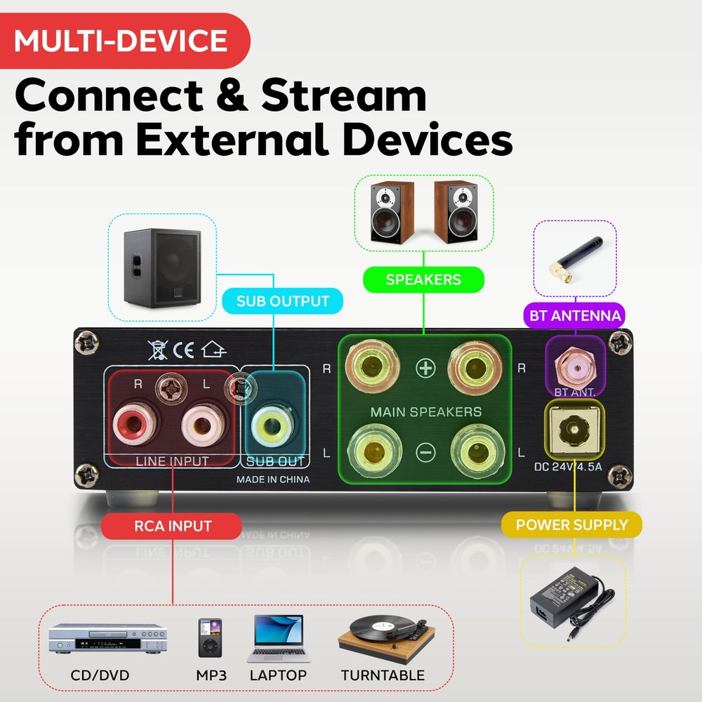 Pyle 2.1 CH Wireless 200W Bluetooth Stereo Amplifier