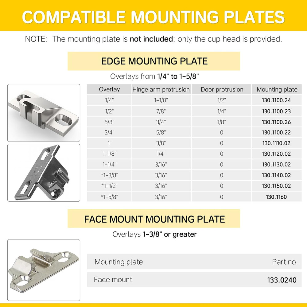 Replacement for Blum 110 Degree Compact 33 Screw on Hinge, Self Closing, 4-Pack