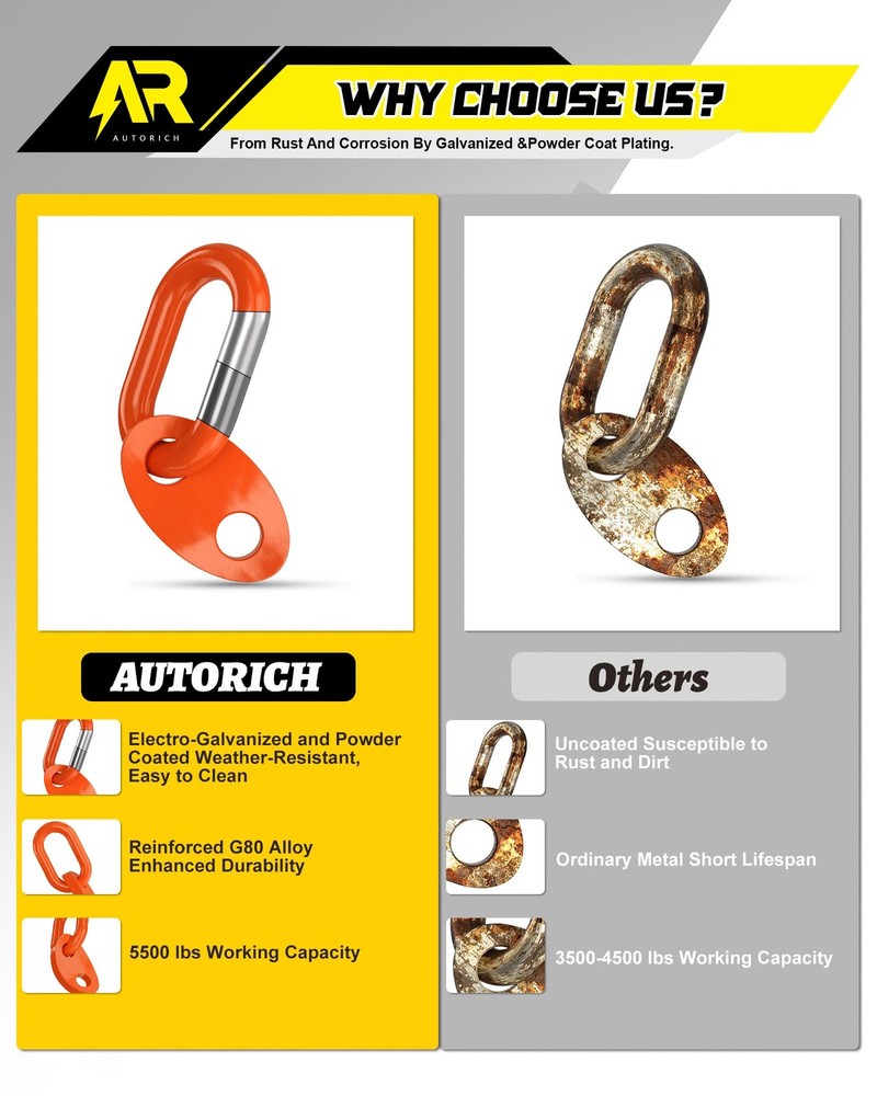AUTORICH 7100 Lifting Bracket Set for Engine 4 HeavyDuty Engine Lift Bracket...