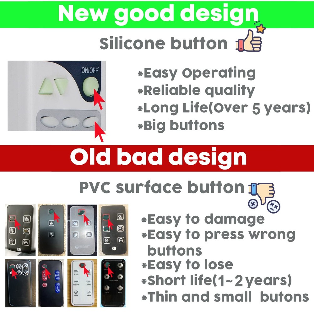 Replacement Remote Control for LifePro Life Pro Same with remote control