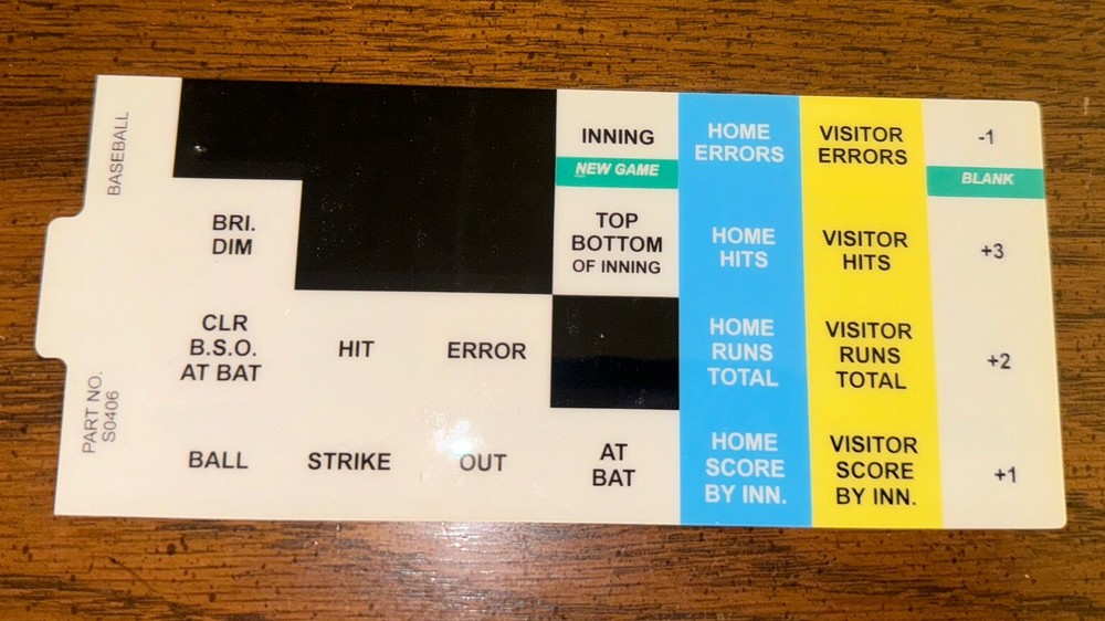 FairPlay MP-70 OR Controller Overlays.