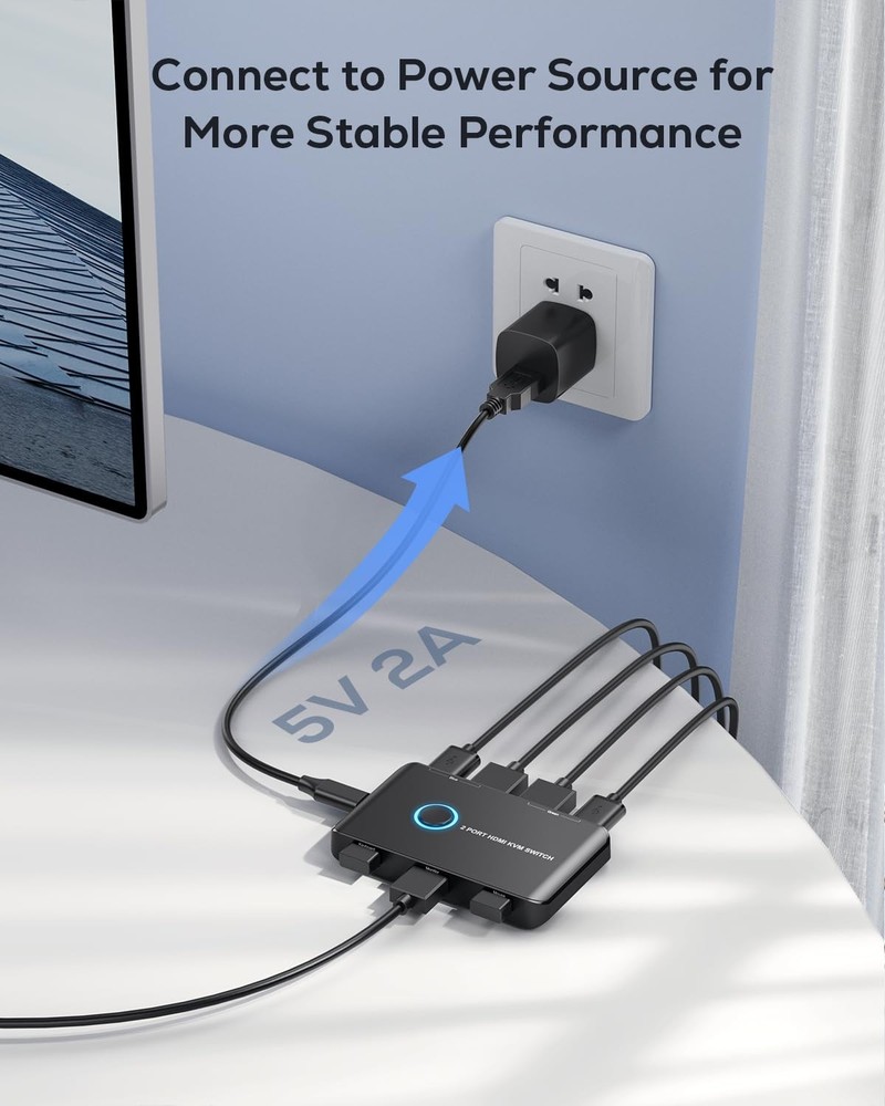 KVM Switch HDMI 2 Port for 2 Computers Sharing Keyboard Mouse