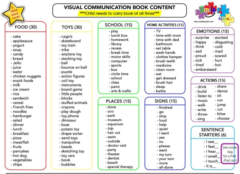 Small Real Visual Communication Book ADHD-Autism Picture Exchange Learning Tool